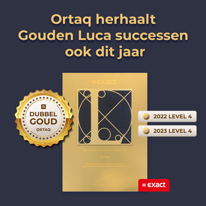 gouden luca 2023 exact gouden luca 2023 exact