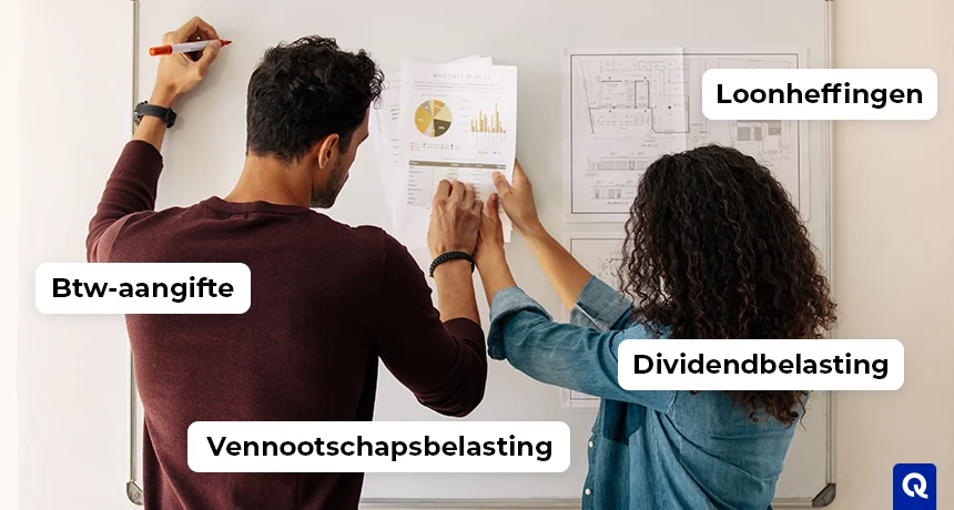 Welke aangiftes moet een BV doen?